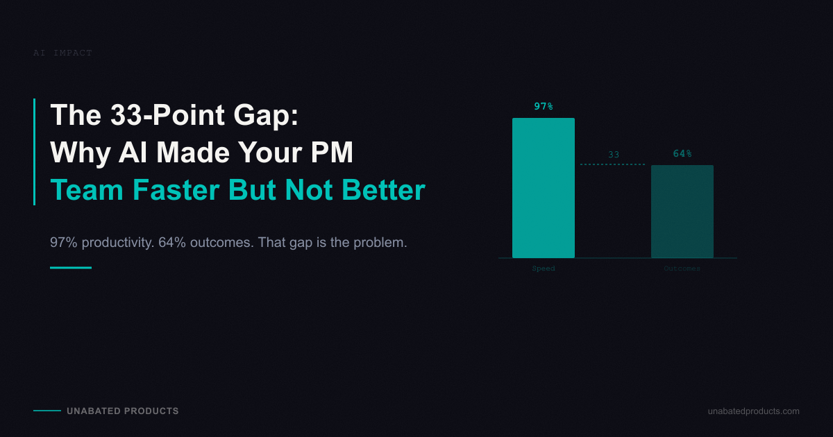 Why AI Made Your PM Team Faster But Not Better
